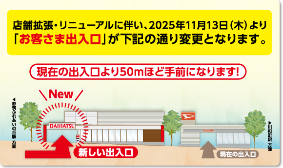 出入口変更案内